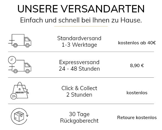 Gratis Lieferung